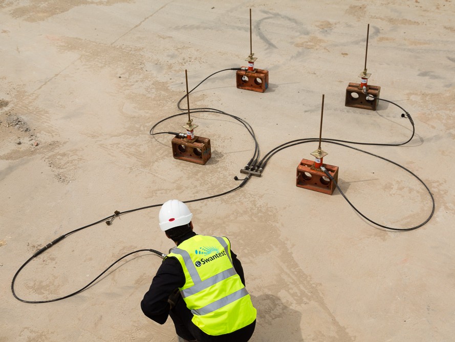 Load Testing
