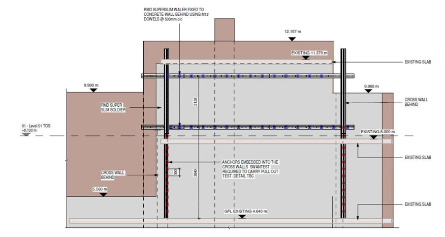 Queen Ann’s Gate garden wall – proposed temporary works